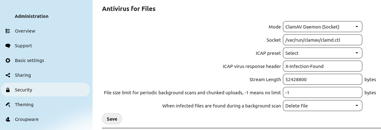 Antivirus for Files