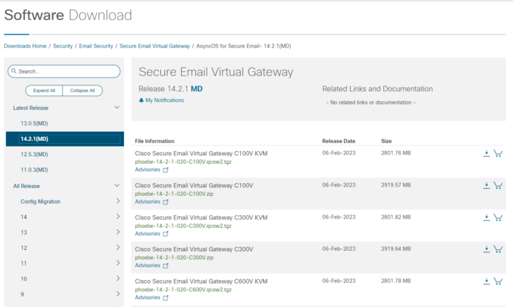 Cisco Secure Virtual E-Mail Gateway