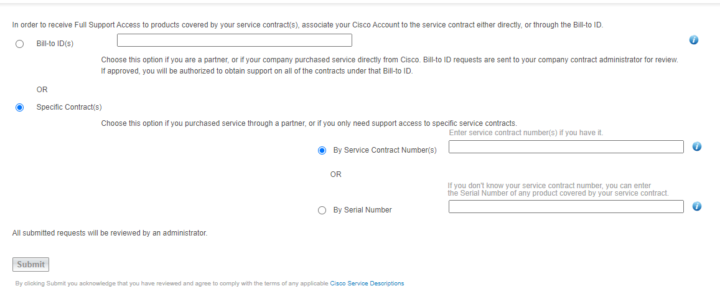 Cisco Smart Account Specific Contracts