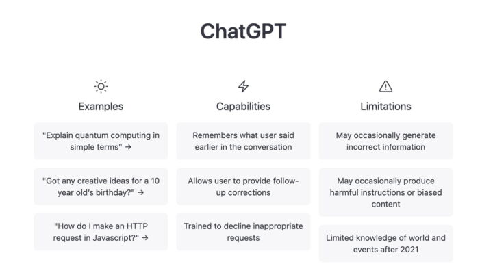 Die Risiken von ChatGPT kennen